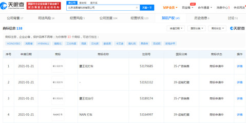 花小豬關(guān)聯(lián)公司申請多條&ldquo;霸王花打車&rdquo;、&ldquo;霸王花出行&rdquo;商標(biāo)