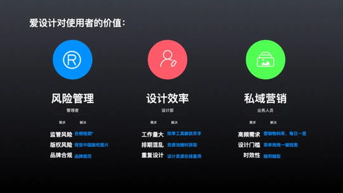 擁有企業(yè)營銷設(shè)計(jì)云平臺(tái)的市場部 電影級(jí)視覺體驗(yàn)